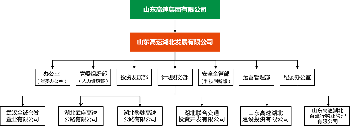 k8(й)ٷվ