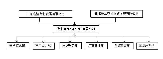 k8(й)ٷվ