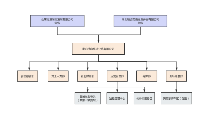k8(й)ٷվ